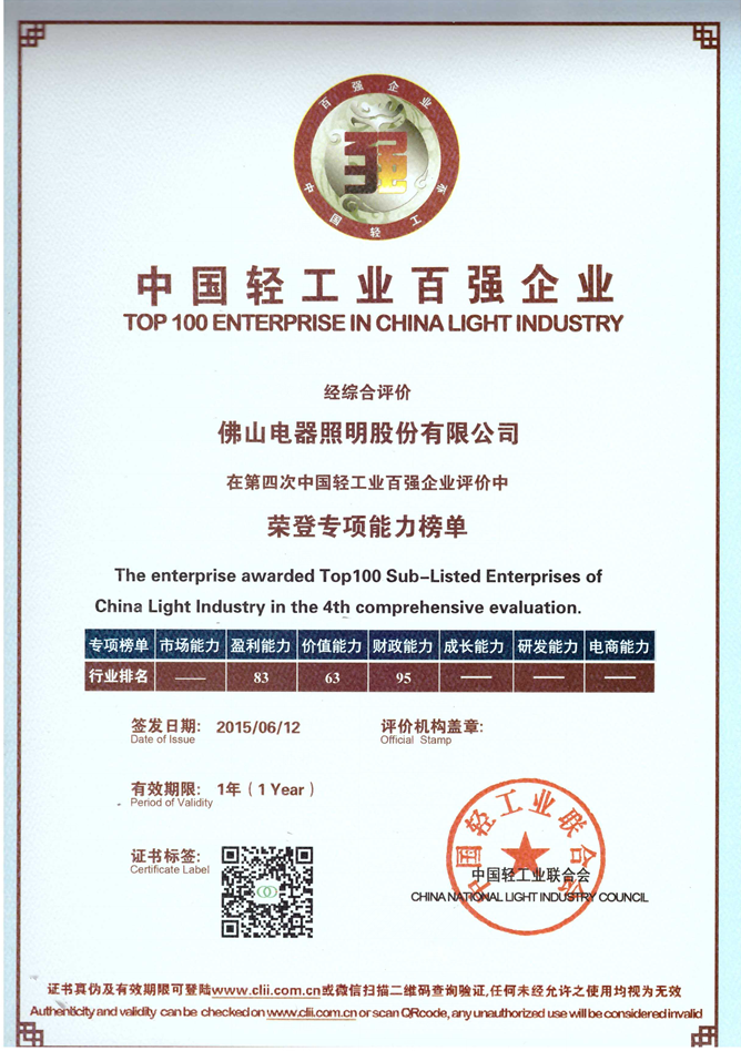 金鼎国际(中国区) - 官方网站