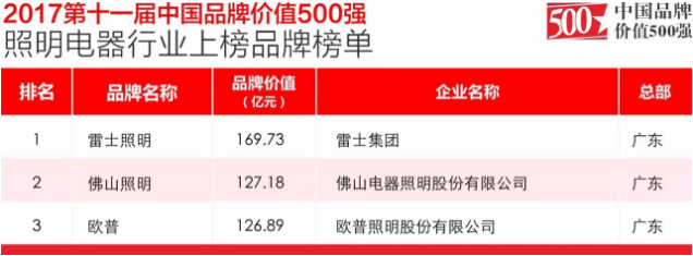 金鼎国际(中国区) - 官方网站