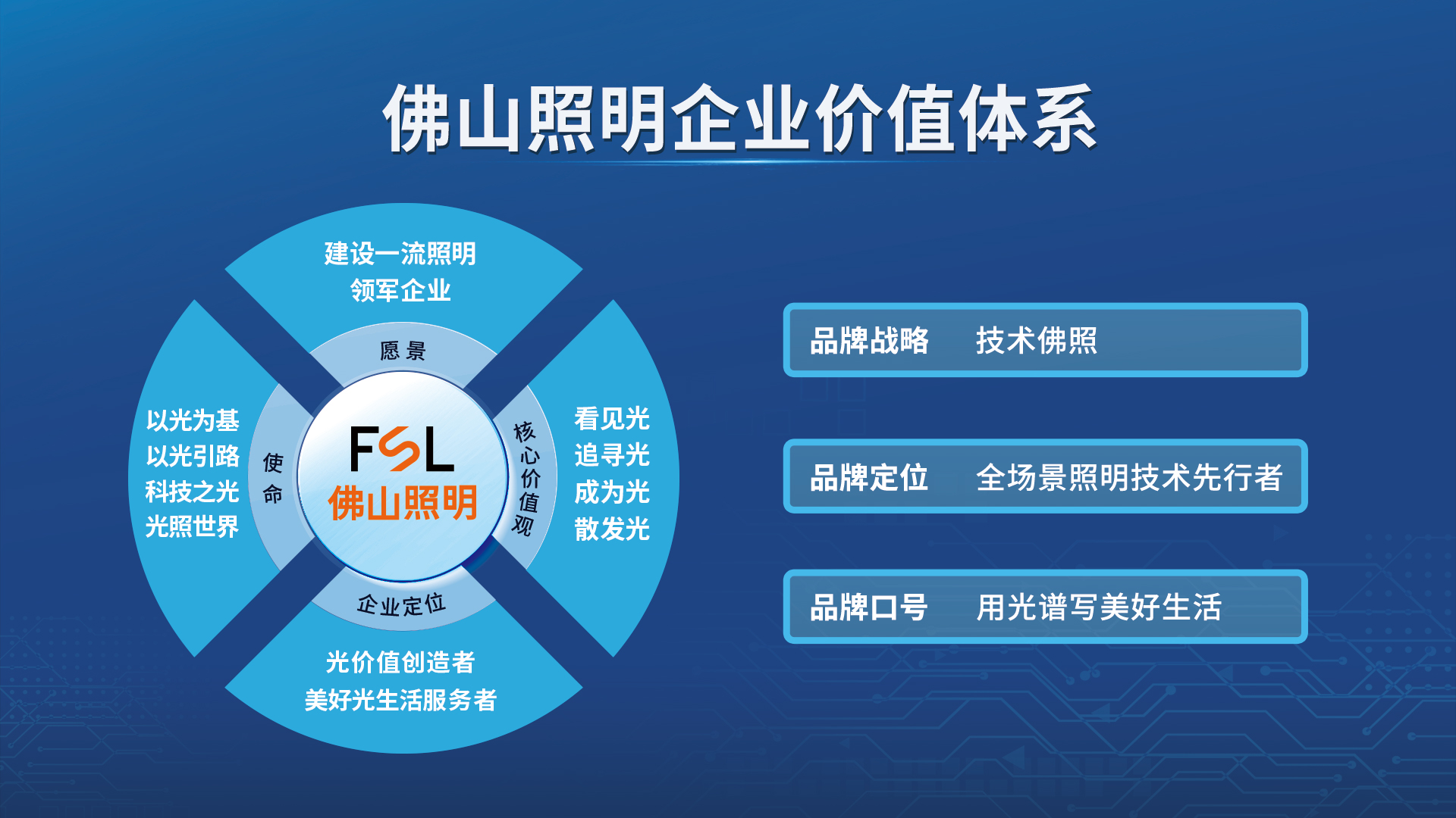 金鼎国际(中国区) - 官方网站