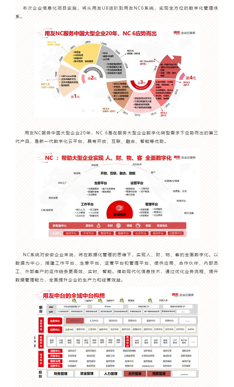 开启智能时期，数字化转型迈向新的里程碑_03.jpg
